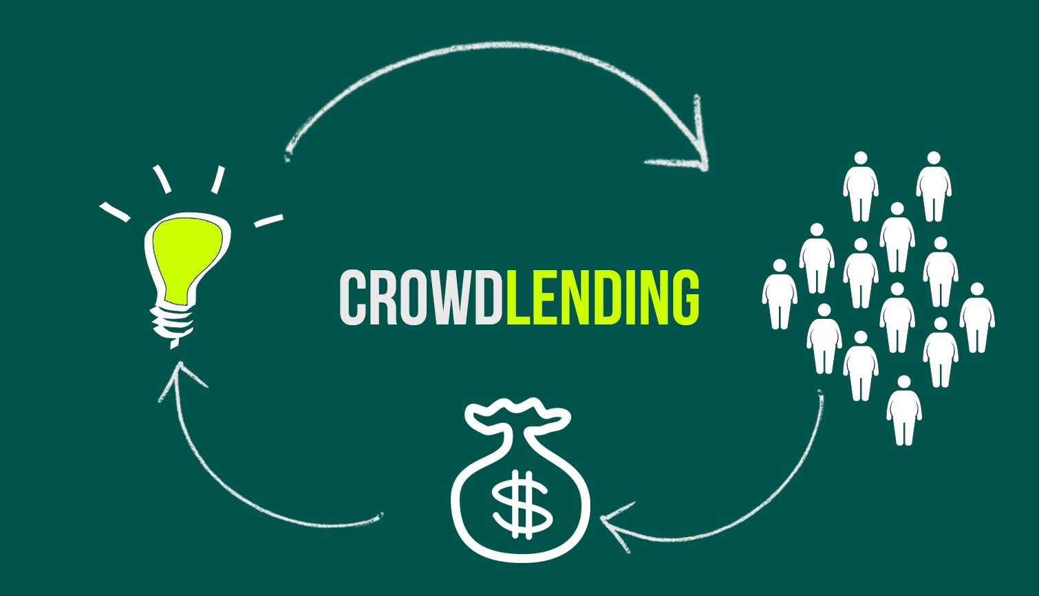 Le Crowdlending : le crédit par la foule