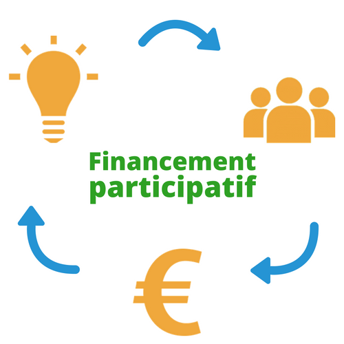 La reconnaissance des plateformes de crowdfunding dans le circuit de financement des PME